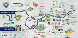 31 de março: prazo final para integrar o Mapeamento do Ecossistema de Inovação de Piracicaba