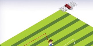 Cresce número de agricultores brasileiro dispostos a adotar plataformas e canais digitais na gestão da propriedade