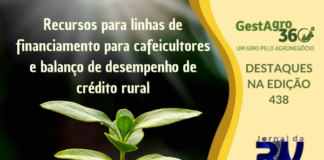 Recursos para linhas de financiamento para cafeicultores e balanço de desempenho de crédito rural