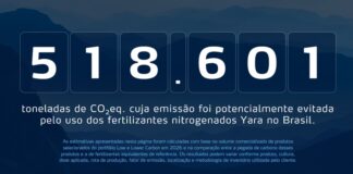 CBFer – Yara lança plataforma que mensura índice de descarbonização a partir da escolha do fertilizante